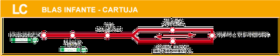 Autobuses Urbanos LC Blas Infante - Cartuja