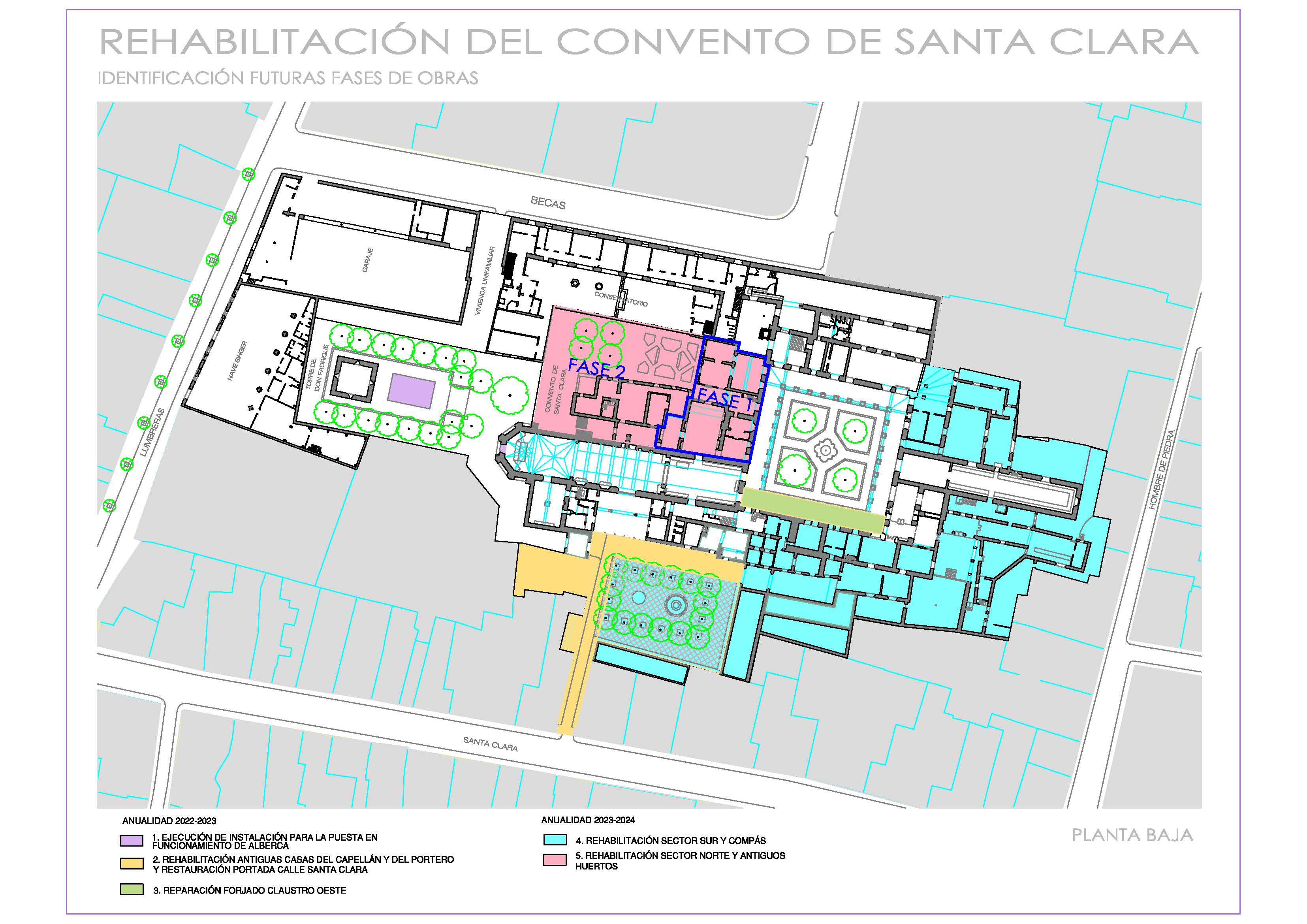 Futuras fases de obras